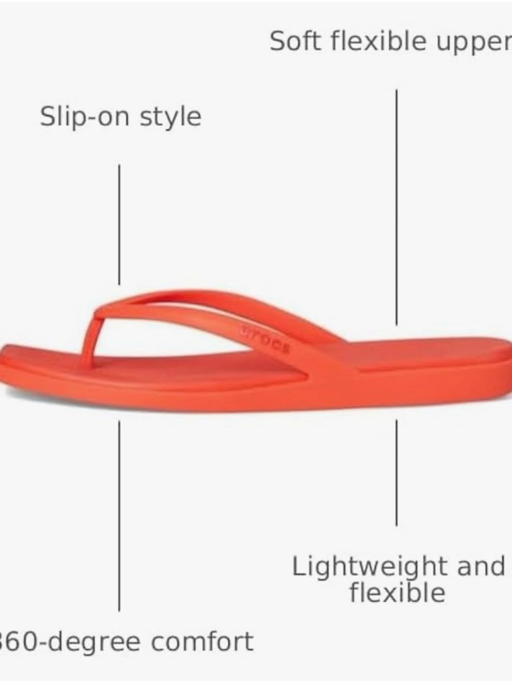 CROCS Miami Women's Bright Coral Flip Flops - Picture 5 of 5
